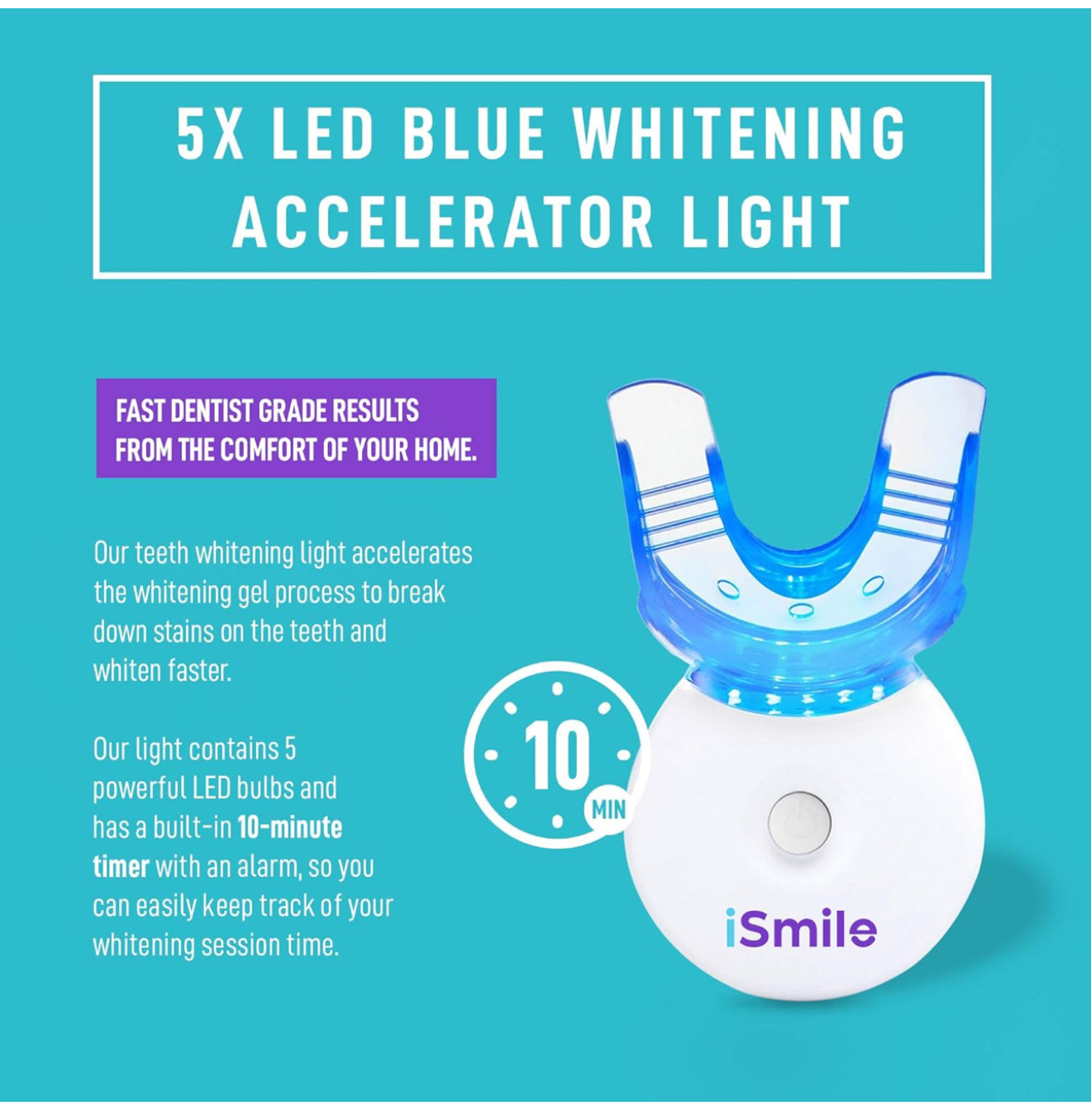 iSmile Teeth Whitening Kit - LED Light, 35% Carbamide Peroxide, (3) 3ml Gel Syringes, (1) Remineralization Gel, and Tray.